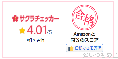 サクラチェカーの結果は5分の4.01。かなり良い方。