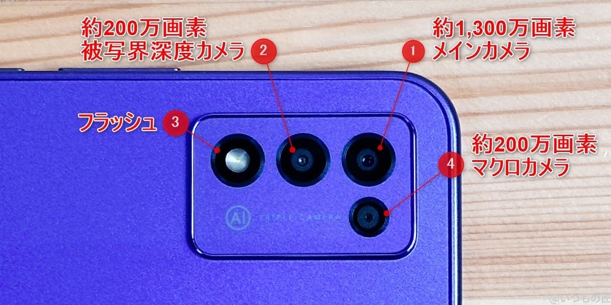 Libero 5G Ⅲのトリプルカメラ(3眼レンズ)とフラッシュ