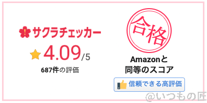 Xperia Ace Ⅲの手帳型ケース（牛革/シンプル）のサクラチェッカーの結果：4.09