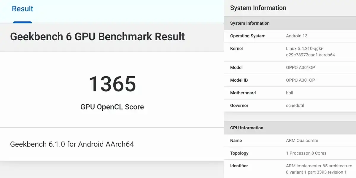 Geekbench 6 GPU Benchmark 計測結果は 1365 でした。
