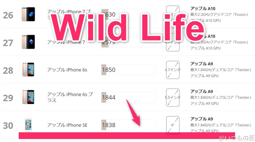 oppo-a79-5g ベンチマーク 3DMark Wild Life IOSのランキング