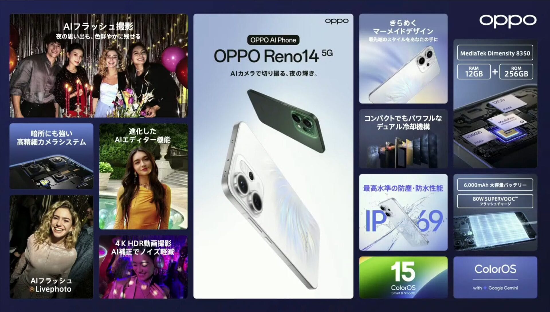 OPPO Reno14 5G 新機能一覧